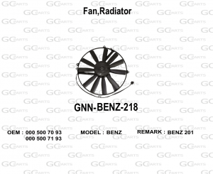 Fan,Radiator