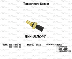 Temperature Sensor