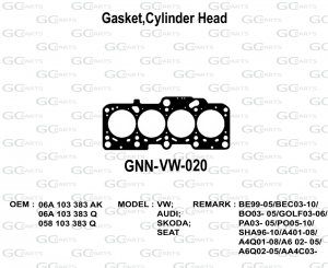 Gasket,Cylinder Head