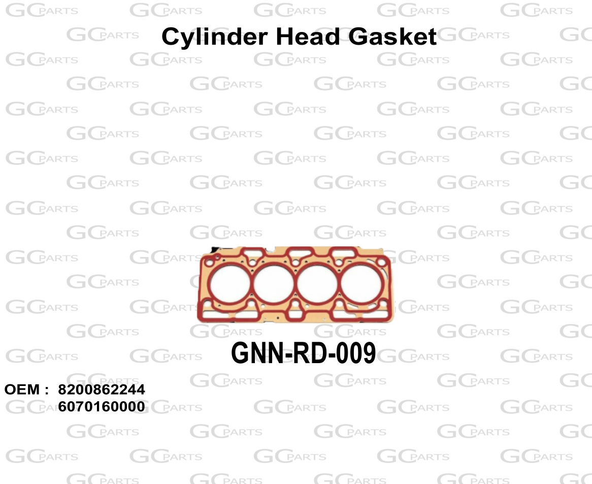 Cylinder Head Gasket