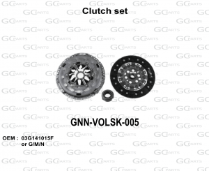 Clutch Set