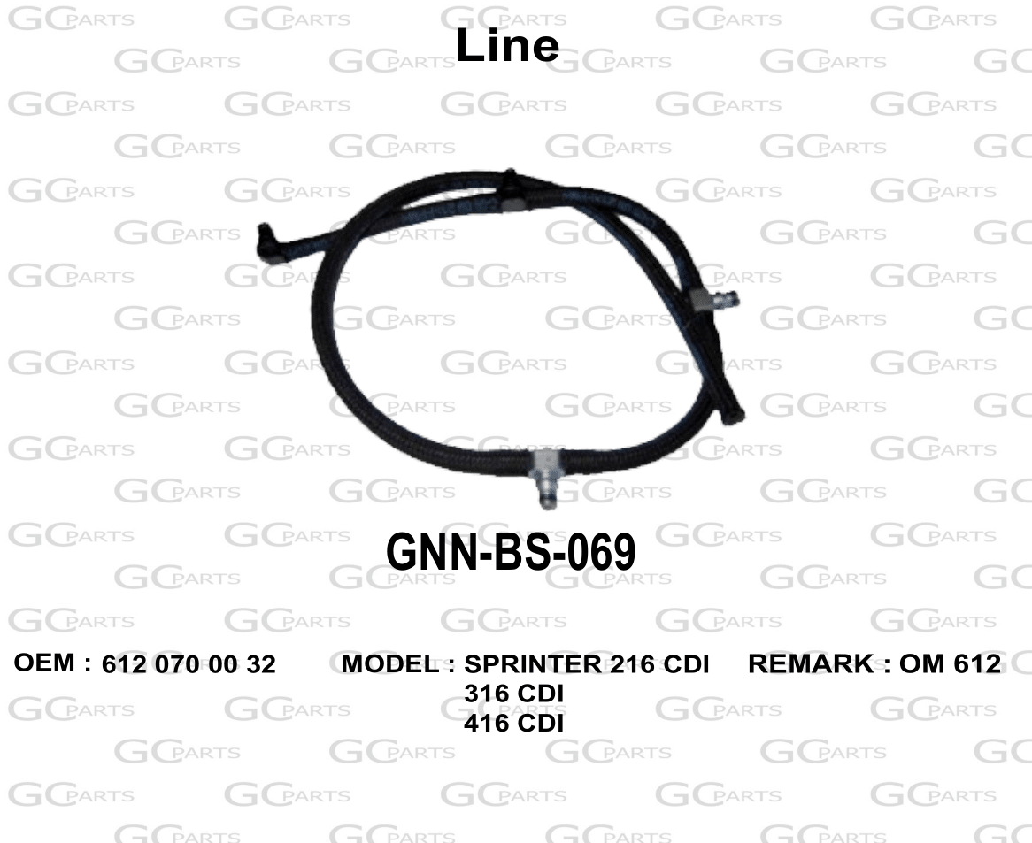 Line