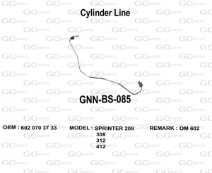 Cylinder Line