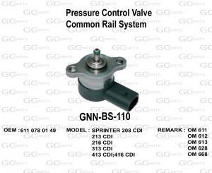 Pressure Control Valve Common Rail System
