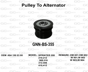 Pulley To Alternator