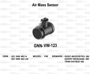 Air Mass Sensor