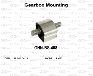 Gearbox Mounting