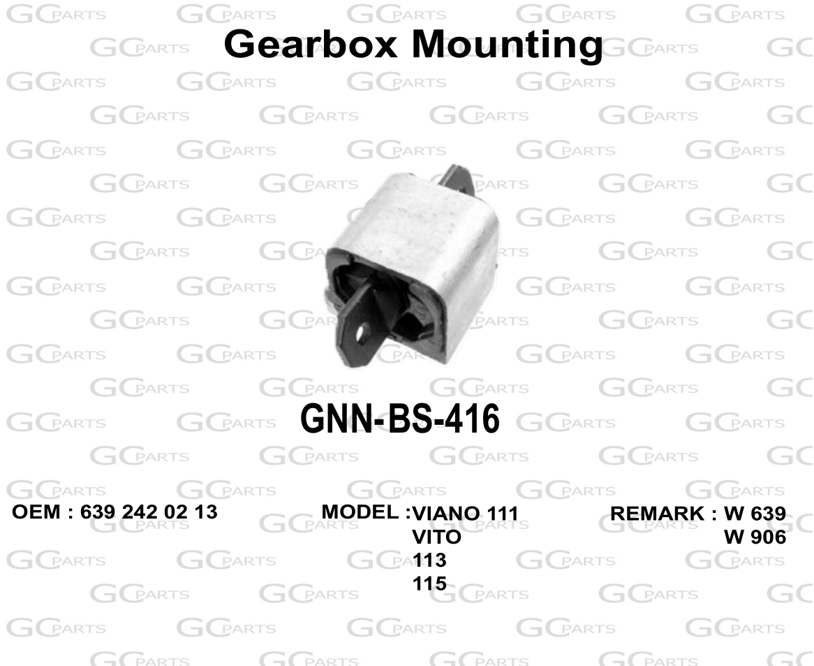 Gearbox Mounting