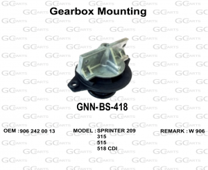 Gearbox Mounting