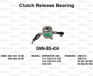 Clutch Release Bearing
