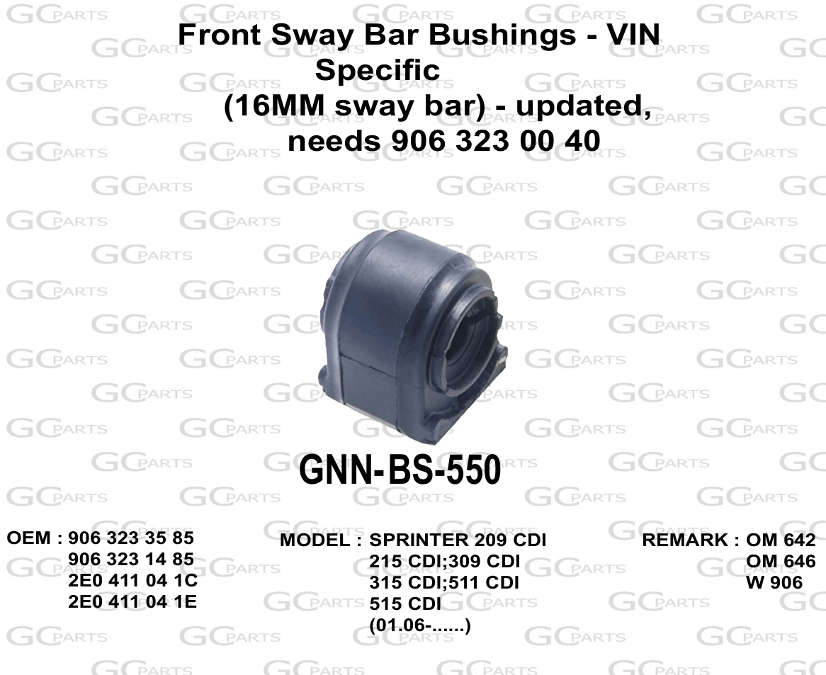 Front Sway Bar Bushings - VIN Specific (16MM sway bar) - updated, needs 906 323 00 40