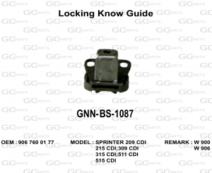 Locking Know Guide