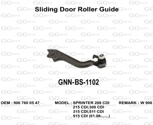 Sliding Door Roller Guide