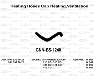 Heating Hoses Cab Heating,Ventilation