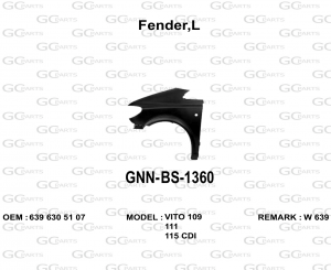 Fender,L