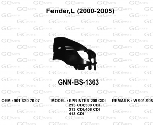 Fender,R (2000-2005)