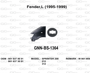 Fender,L (1995-1999)