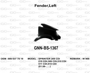 Fender,Right
