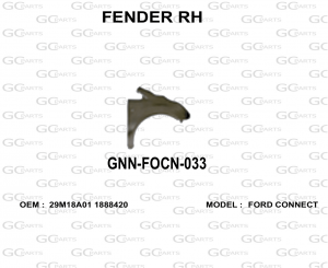 FENDER RH
