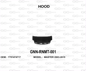 HOOD