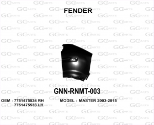 FENDER