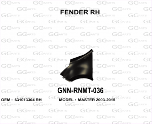 FENDER RH