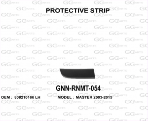 PROTECTIVE STRIP
