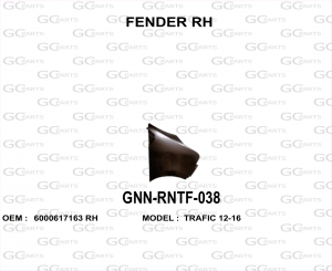 FENDER RH