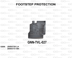 FOOTSTEP PROTECTION