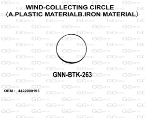 WIND-COLLECTING CIRCLE （A.PLASTIC MATERIAL B.IRON