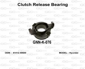Clutch Release Bearing