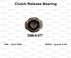 Clutch Release Bearing