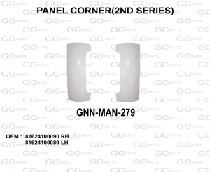 PANEL CORNER(2ND SERIES)