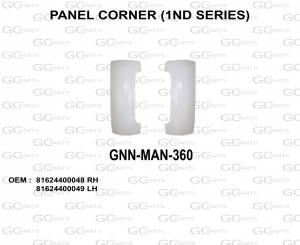 PANEL CORNER (1ND SERIES)