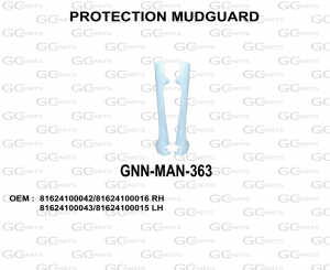 PROTECTION MUDGUARD
