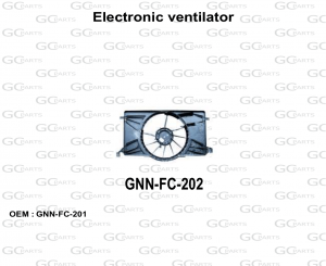 Electronic ventilator