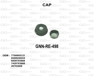 CAP