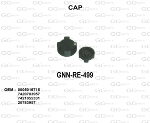 CAP