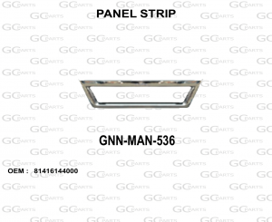 PANEL STRIP