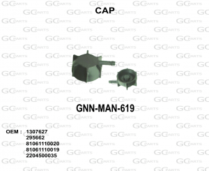 CAP