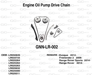 Engine Oil Pump Drive Chain