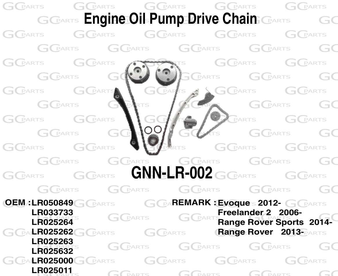 Engine Oil Pump Drive Chain