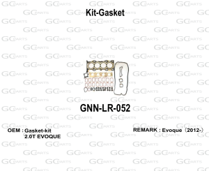 Kit-Gasket