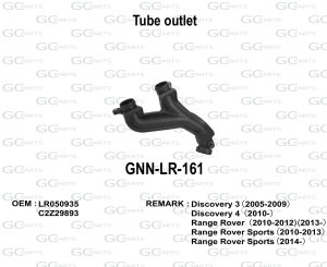 Tube outlet