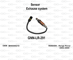 Sensor Exhause system