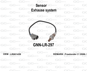 Sensor Exhause system