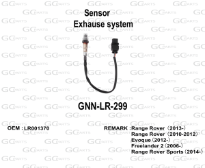 Sensor Exhause system