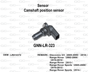 Sensor Camshaft position sensor