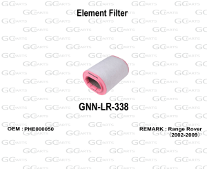 Element Filter