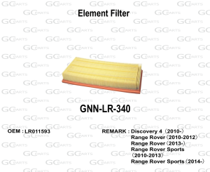 Element Filter
